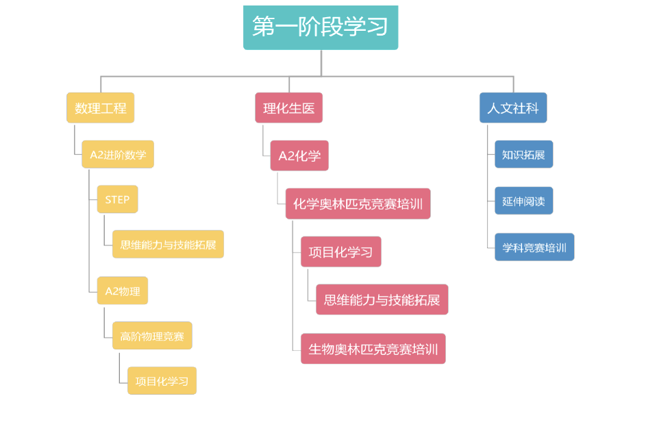 截屏2025-02-13 下午3.46.55.png